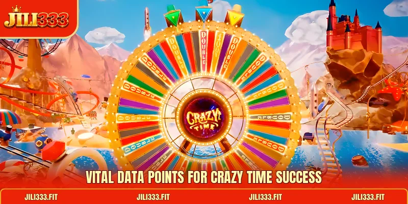Vital data points for Crazy Time success